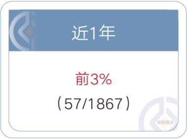 科技板塊風(fēng)起云涌 揭秘富國基金經(jīng)理之科技績優(yōu)團貿(mào)易代理策略